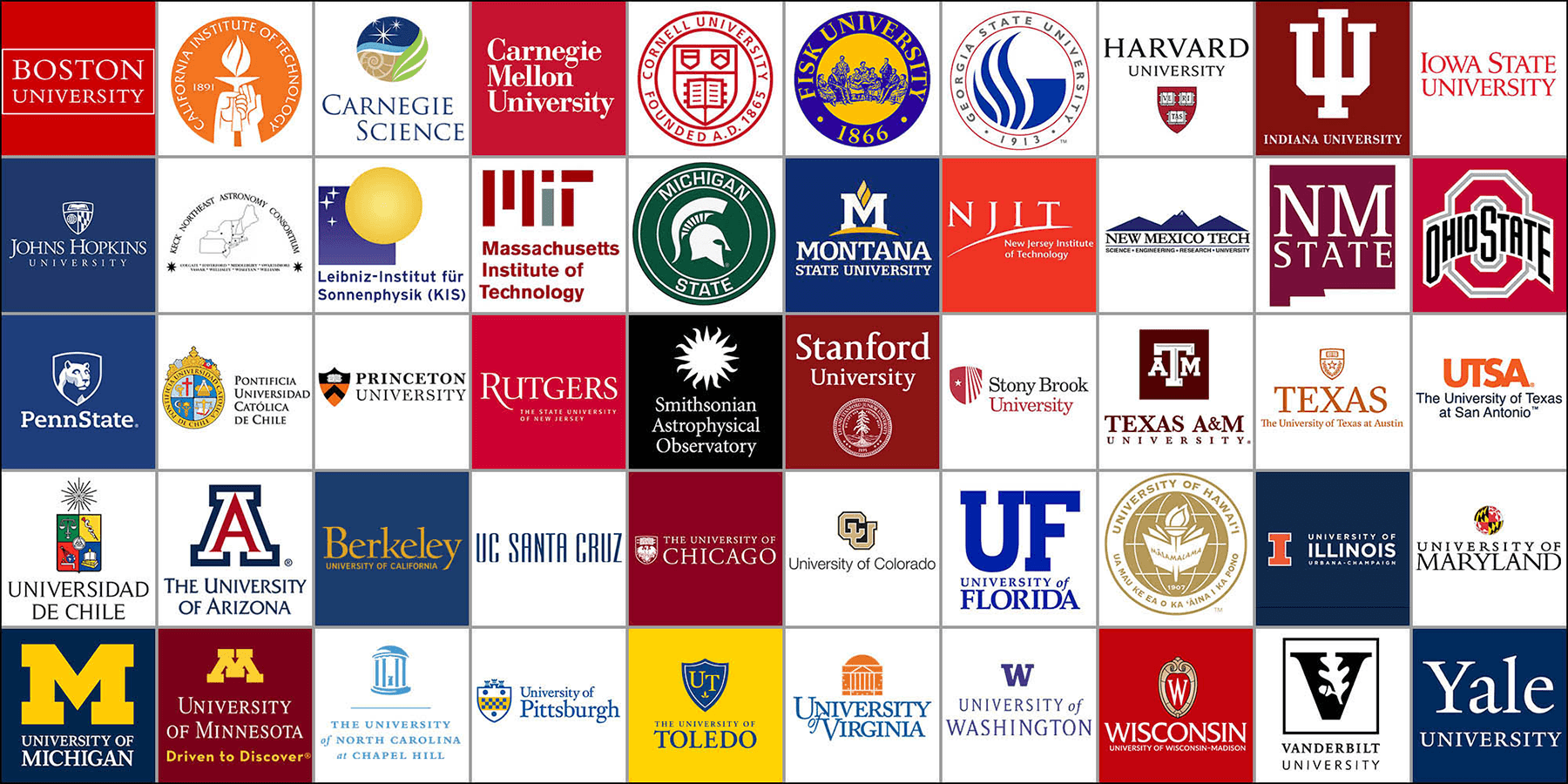 Logos of the member institutions of AURA