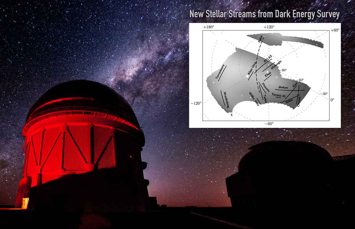 New Stellar Streams Confirm ‘Melting Pot’ History of the Galaxy