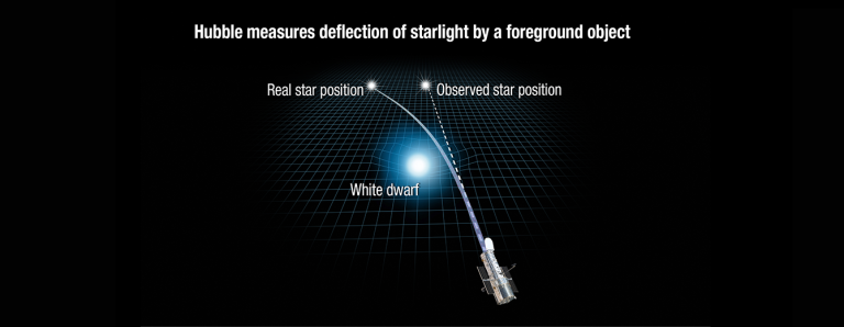 Por primera vez el Hubble mide directamente la masa de una enana blanca ...