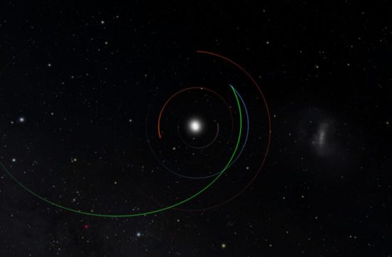Nuevo algoritmo desarrollado para Rubin atrapa su primer asteroide