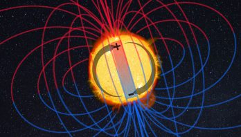 A medida que el Ciclo Solar 25 alcanza su punto máximo, el GONG de la NSF está monitoreando la inversión del campo magnético polar del Sol, lo que determinará la fuerza futura del Ciclo Solar 26