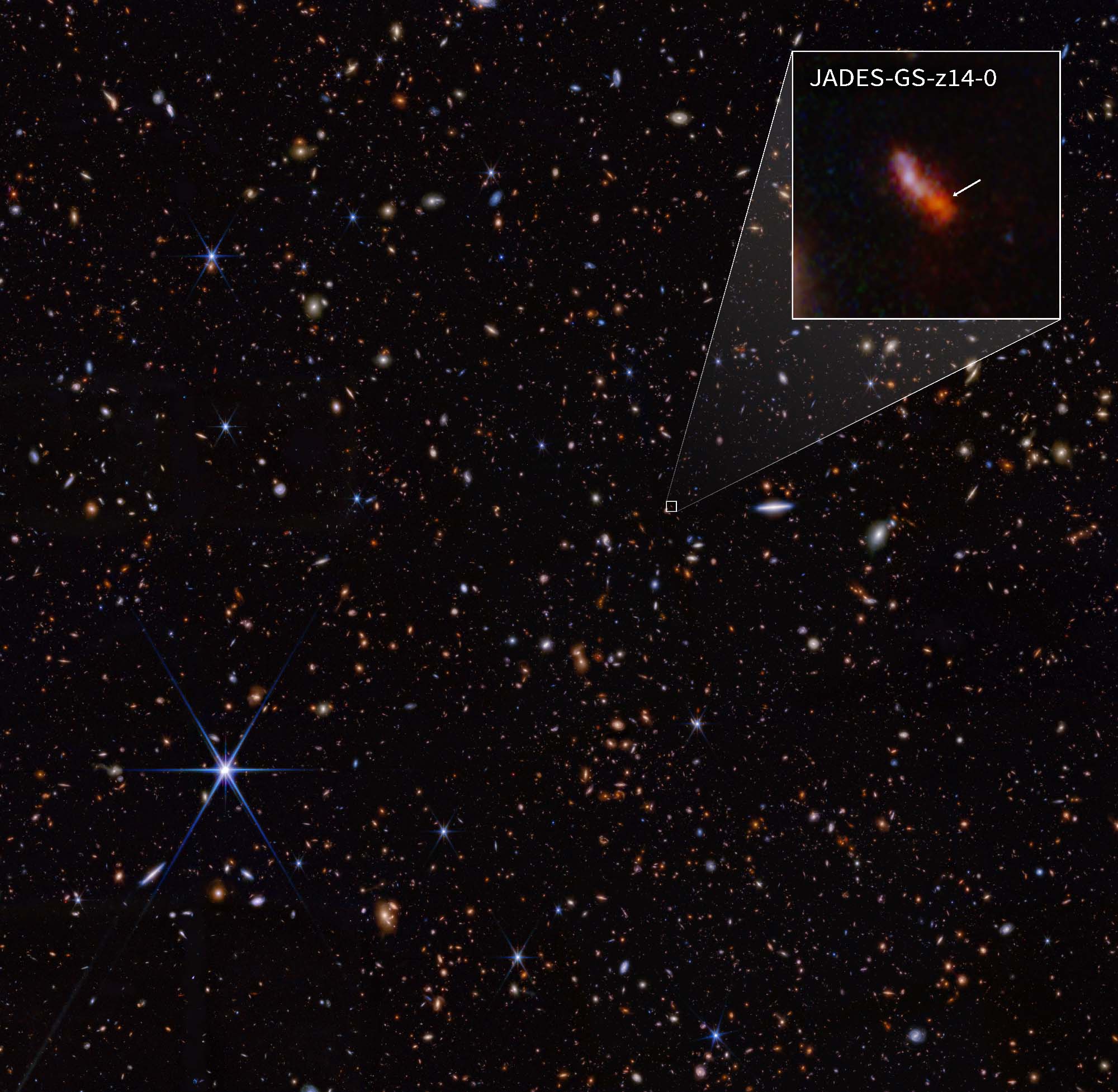 El telescopio espacial James Webb de la NASA encuentra la galaxia más ...
