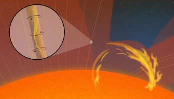 La Atmósfera del Sol pulsa con ondas giratorias ocultas