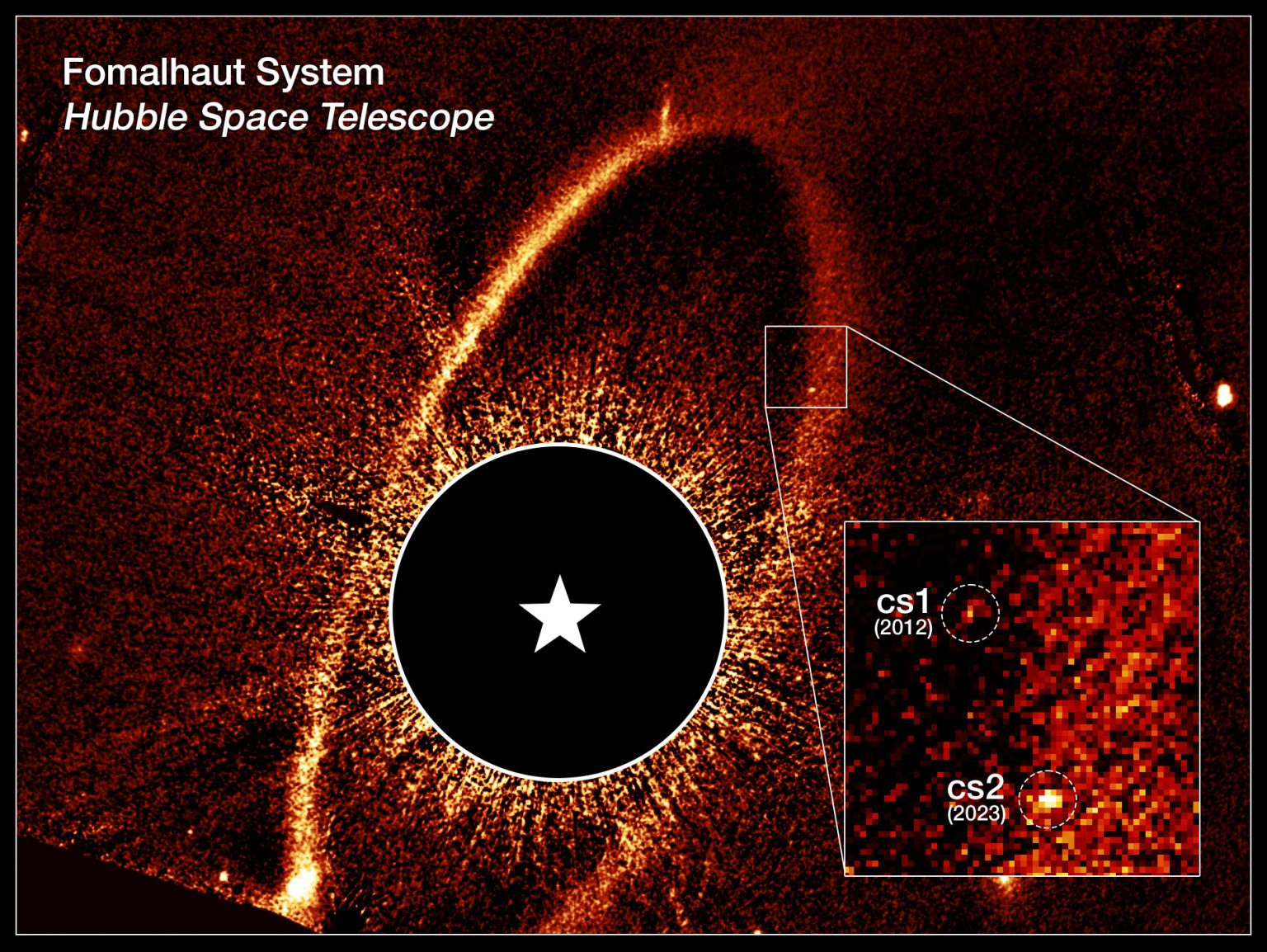 El Hubble de la NASA detecta por primera vez la colisión de asteroides ...