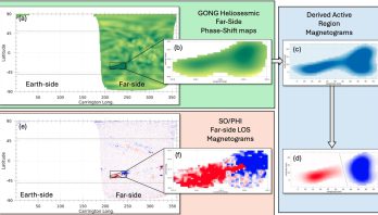 GONG de NSF-NOAA cartografía el magnetismo oculto en la cara lejana del Sol