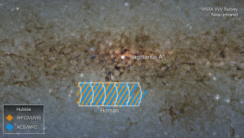 El estudio de Hubble prepara el camino para la futura exploración de Roman cerca del centro de la Vía Láctea